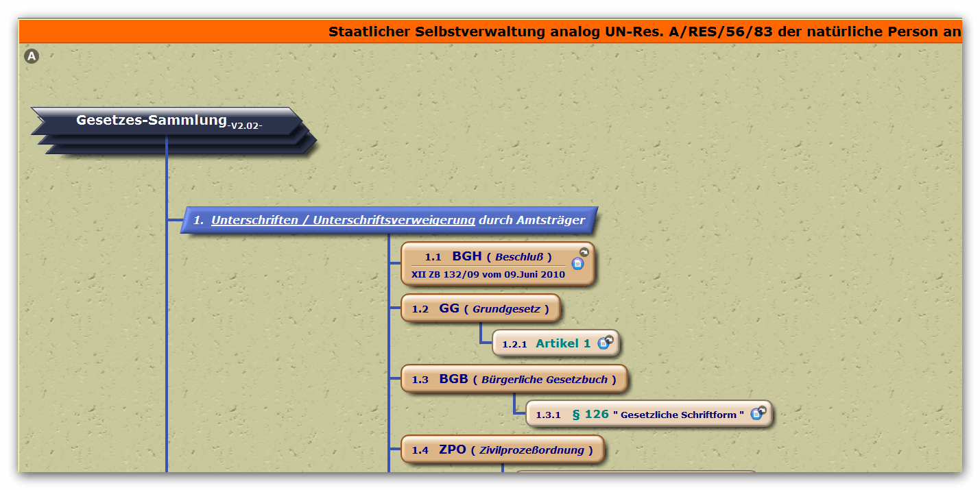 Gesetze-BRD Finanz-jpg